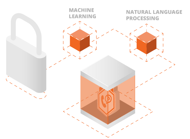 Our compliance monitoring tool uses natural language processing and machine learning to protect and enhance your brand.